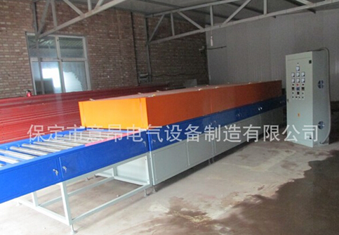 節能型隧道爐防其邂逅,再聚節能!